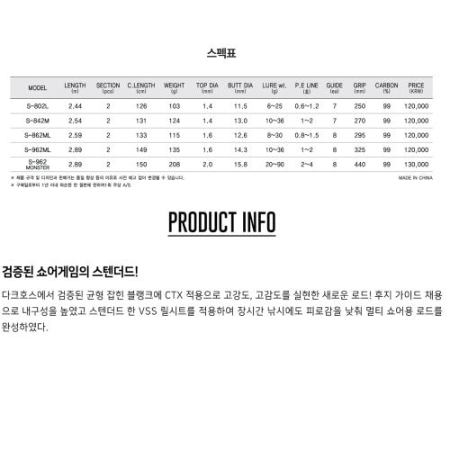 추가4이미지