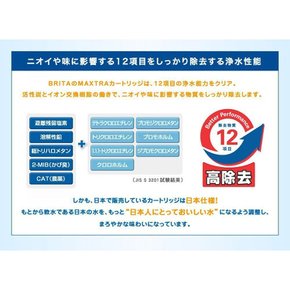 BRITA 브리타 정수 포트 카트리지 맥스트라 2개 세트 [일본 사양·일본 정규품] MAXTRA