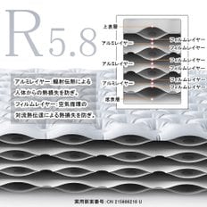 네이처 하이크Naturehike 공식 고R값 에어 매트 R5. 83. 5 아웃도어 -20°C 사용 가능