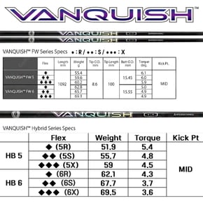 [유틸 샤프트] 미쓰비시 뱅퀴시 VANQUISH (스펙 선택)