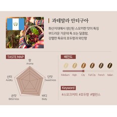 도로시커피팩토리 과테말라 안티구아 원두커피 500g 갓볶은원두커피