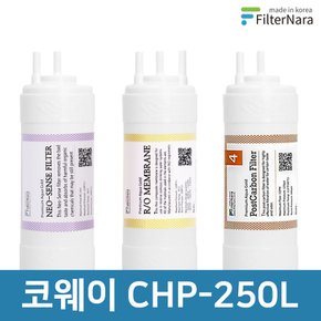 코웨이 CHP-250L 고품질 정수기 필터 호환 전체 세트