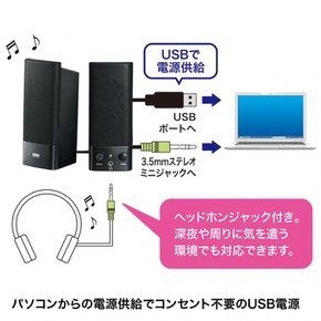 산와 공급 USB 전원 멀티미디어 스피커 MM-SPL2NU2