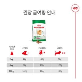 미니 인도어 어덜트 강아지사료 500g