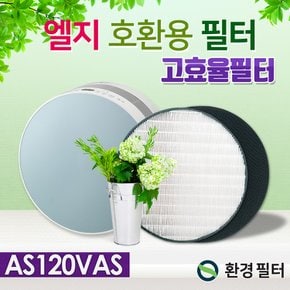 LG 공기청정기 엘지퓨리케어 LA-V119RS필터 2종/120