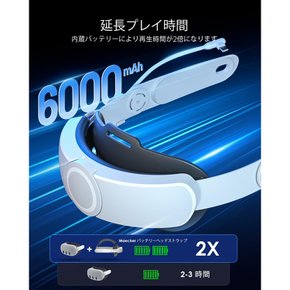 Maecker vr K3 헤드 스트랩 Quest 3 용 6000mAh 팩이있는 밸런스 엘리트 퀘스트 액세서리