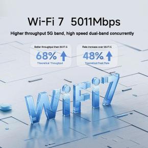 공유기 샤오미 듀얼 광대역 액세스 네트워크 보안 보호 CN 라우터 BE5000 와이파이 7 5011Mbps 2.4G 2.