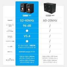 Edifier MR3 모니터 스피커- 업그레이드 36W Bluetooth 5.4