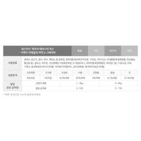 YEW_위스카스 고양이사료 테이스티믹스 씨푸드 칵테일과 미역 그레이비소스 70g