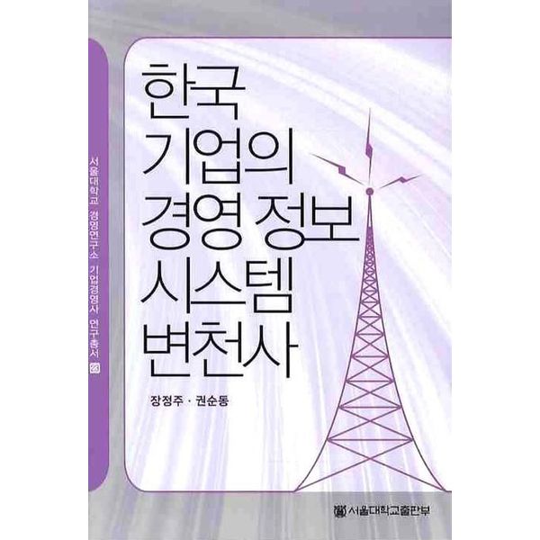 확대된 대표 default