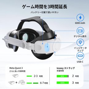 [Iesooy] Quest 6000mAh VR Meta Quest 3용 스트랩 충전 기능 첨부 디지털 표시 다각도를