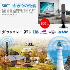 500KM 4K Yirui HDTV UHF VHF 「2024 업계 톱 클래스」실내 안테나 수신 범위 360도 전방위 수신