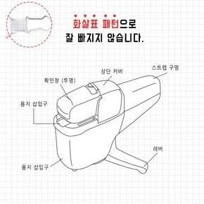 [그린에버] 일본 고쿠요 링이 필요없는 펀치 하리낙스 핸디 스테이플러 핑크 / SLN-MSH110P