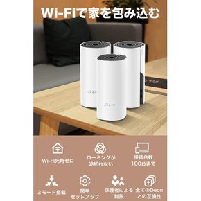 TP-Link WiFi dual band [ PS5  ipadNintendo SwitchiPhone ] Alexa TV Wi-Fi LAN AC1200 메쉬