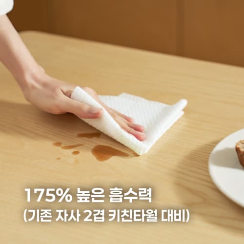 상품 이미지6