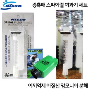 닛소 광촉매 스파이럴 여과기 대광 1구 산소기 세트