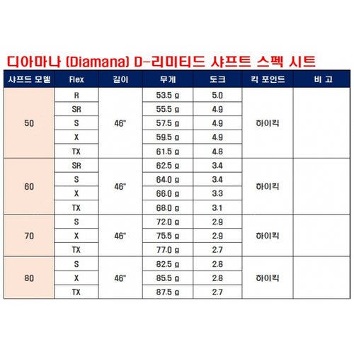 상품사진