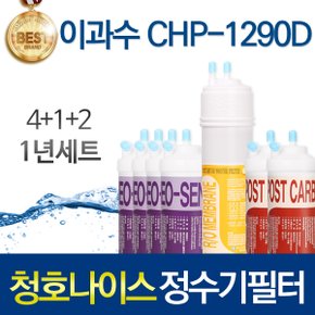 청호나이스 이과수 CHP-1290D 정수기필터 호환 1년/2년 관리세트