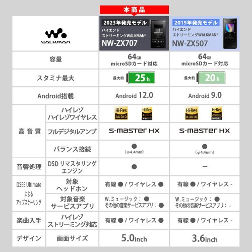 이미지3