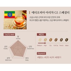 도로시커피팩토리 에티오피아 아리차 G1 스페셜티 원두커피 1kg