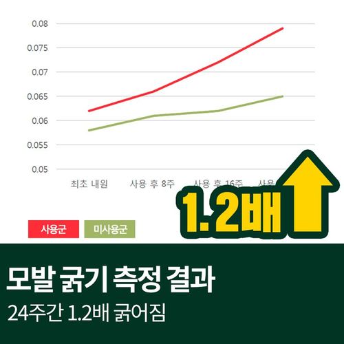 상품 이미지 3