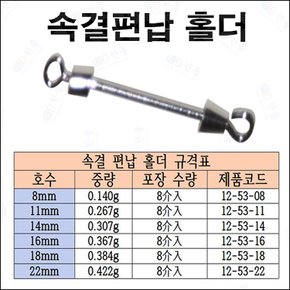 속결편납홀더