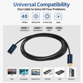 YoungSelly 1.64 Ft USB C Thunderbolt 43, USB 48V5A) 40Gbps 8K 4K 모전공 케이블은 43을