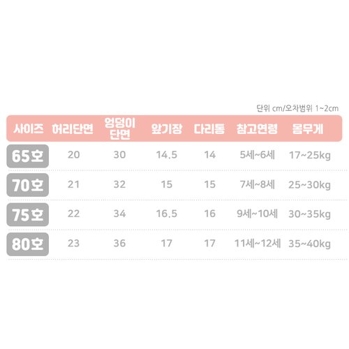 추가4이미지