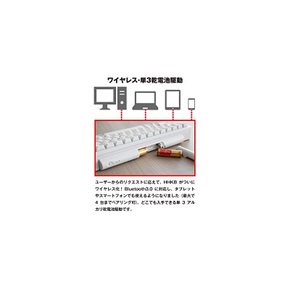 PFU Happy Hacking Keyboard Professional BT 영어 배열 백 PD-KB600W