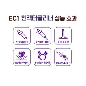 [EC1] 인젝터 클리너 250ml  2+1 (경유용) 점화 연소개선 분사패턴 복원 부식방지