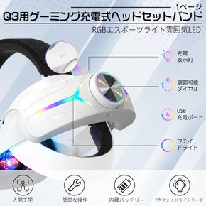 Newzerol Quest VR RGB LED 헤드 스트랩 3와 호환 액세서리 향상된 지원 편안한 경험 조정 가능