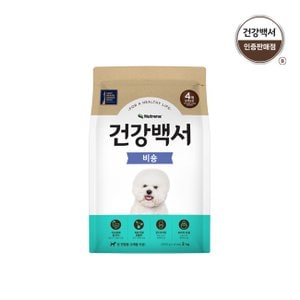  건강백서 강아지사료 전연령용 비숑 2kg