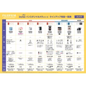 FUJIFILM instax mini8 INS MINI 8PLUS VANILLA 인스턴트 카메라 체키 플러스 클로즈업