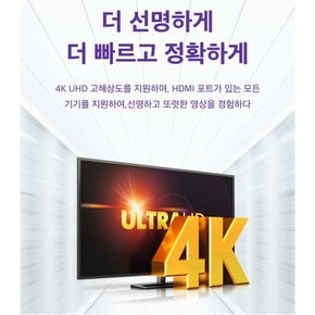 HDMI케이블/ 4k 60Hz Ultra HD(UHD),SWV5550/00 5m, 18 Gbps V2.0 골드/5M/1개