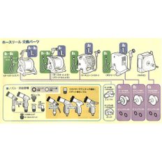 타카기 (타카기) 혼릴, 오로라 스티어링 툴 (FJ) (교체품)