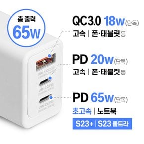 코시 65W GaN 초고속 충전기 CGR2210PQ