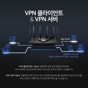 티피링크 Archer AX72 Pro 유무선공유기 (1000Mbps/AX5400)