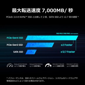 삼성 980 프로 2TB PS5 PCIe NVMe M.2 MZ-V8P2T0CEC 일본 삼성 히트싱크 모델 작동 점검 완료