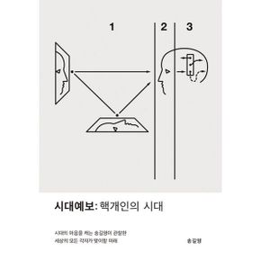 시대예보 : 핵개인의 시대