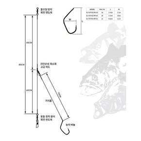 생미끼 외수질 완성채비 3개입 농어민어광어낚시