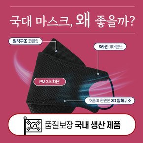 국대 마스크 성인 KF94 중형 블랙 1매입 국내생산 미세먼지차단 보건용마스크