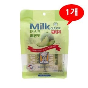 밀크 클래식 쌀과자 머스크메론맛 56g