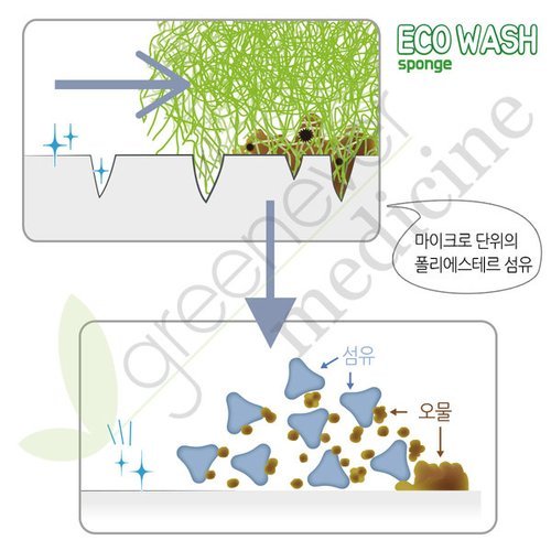 상품이미지3