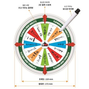 금메달 컴팩트 룰렛 자석판 다중 룰렛 게임판