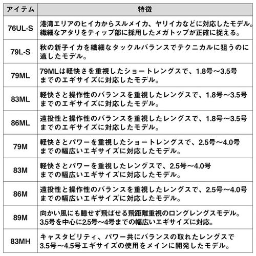 상품 이미지6