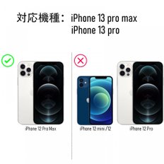 Suoman iPhone 13 Pro  iPhone13 Pro (3장) 카메라 필름 대응 Max용 카메라 렌즈 보호 커버 적용