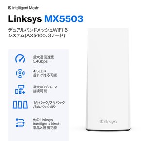 2023 AX5400 Wi-Fi 6 MX5503-JP-N 11ax (574 + 4804 Mbps) 360 iPhoneAndroid WiFi [가전 비평