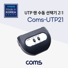 UTP LAN 수동 선택기 스위치2:1 LC022