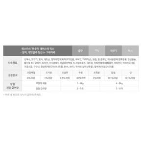 YEW_위스카스 고양이사료 테이스티믹스 참치 게맛살과 당근 그레이비소스 70g