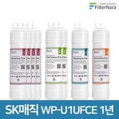 SK매직 WP-U1UFCE 고품질 정수기 호환 필터 1년 세트